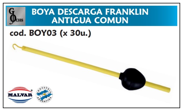 nombre